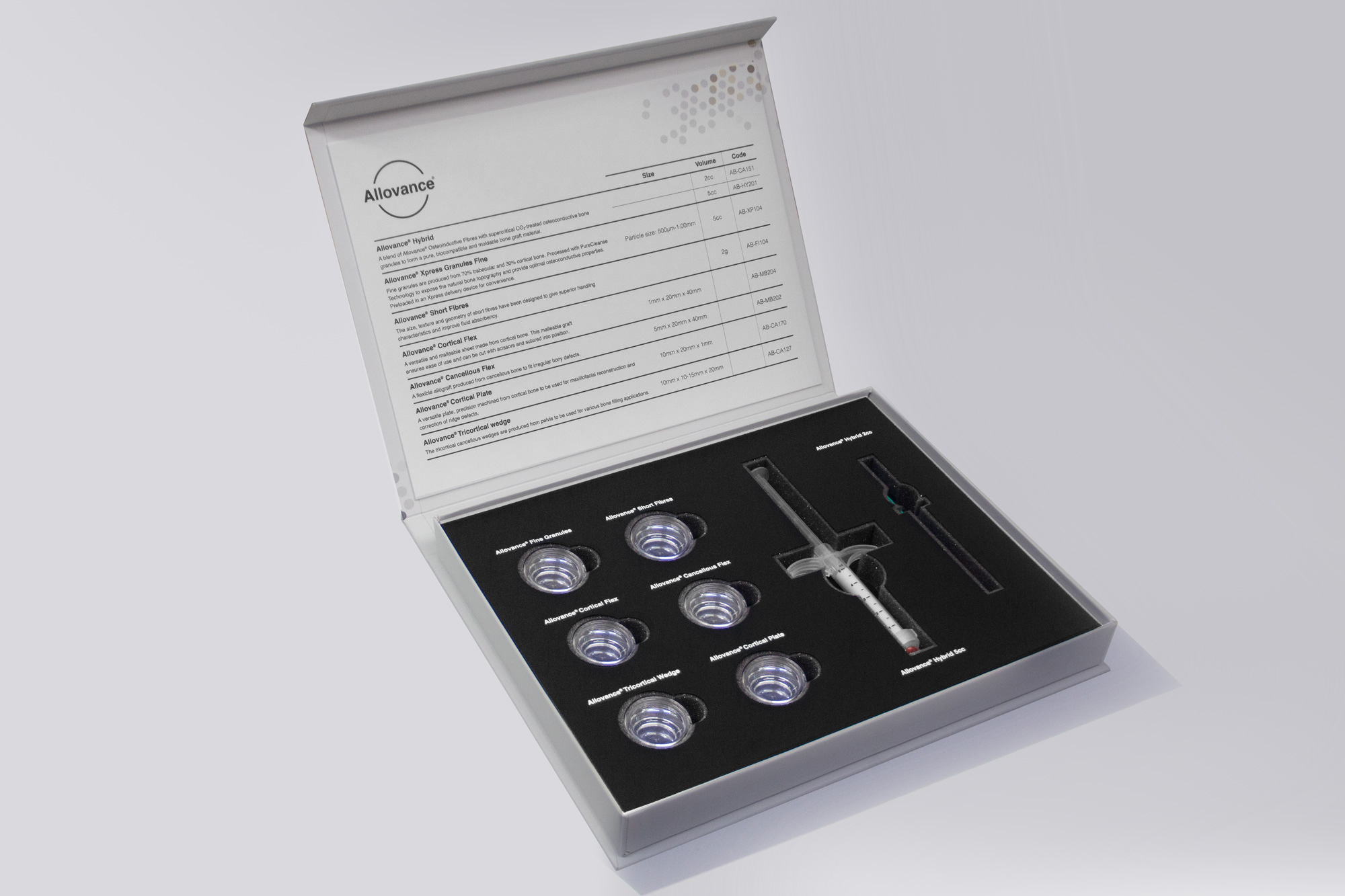 Design&pack Allovance Inner Pw Insert Designs